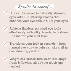 Blinc the Rare Gem Eyeshadow Palette results to expect