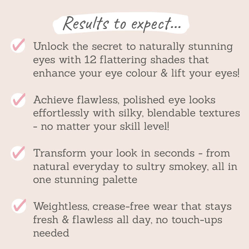 Blinc the Rare Gem Eyeshadow Palette results to expect