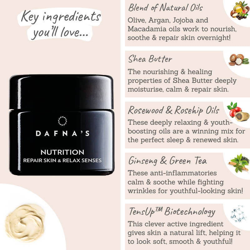 Dafna’s Personal Skincare Nutrition key ingredients