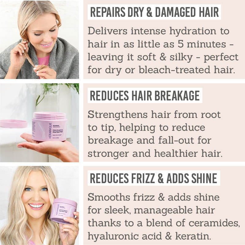 Keranique Follicle Strengthening Deep Hair Repair Mask key benefits - repairs dry and damaged hair, reduces hair breakage, reduces frizz and adds shine