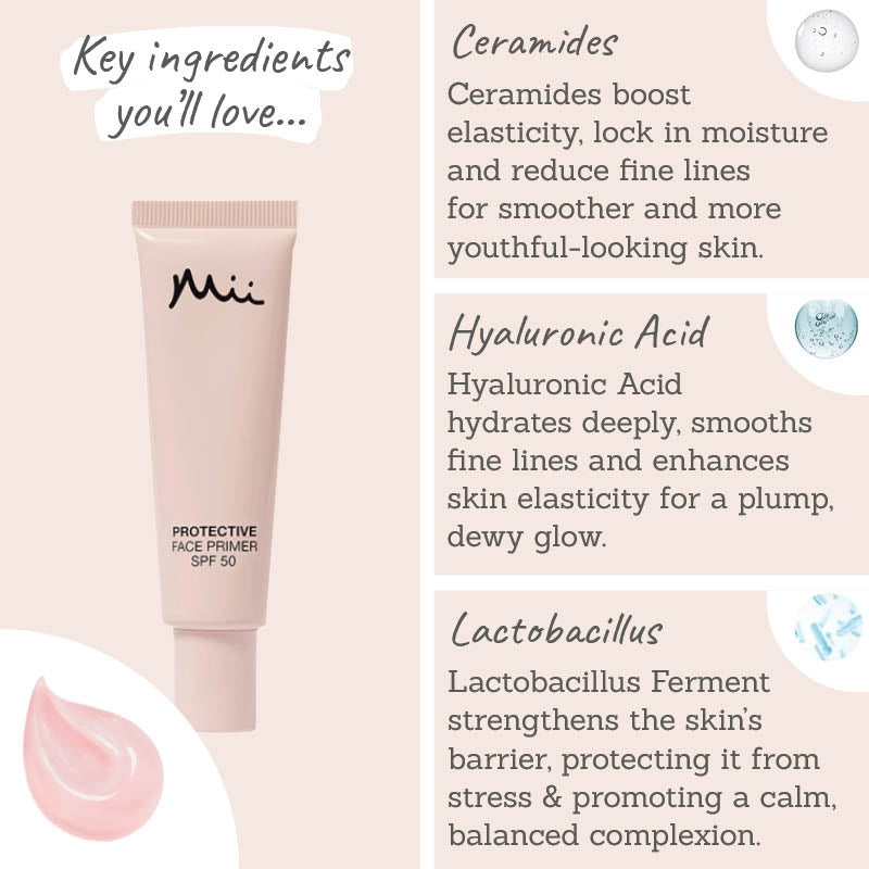 Mii Cosmetics SPF50 Protective Primer key ingredients