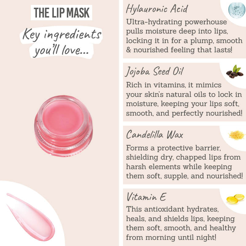 Radical Skincare Lip Recovery Mask key ingredients
