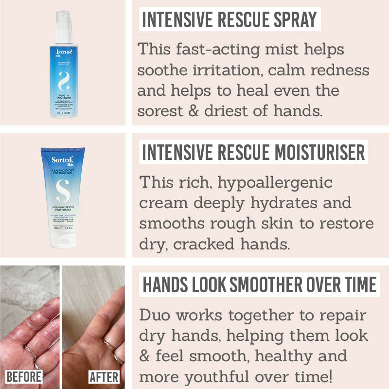 Sorted Skin Intensive Rescue Spray and Moisturiser Duo key benefits - intensive rescue spray, intensive rescue moisturiser, hands look smoother over time